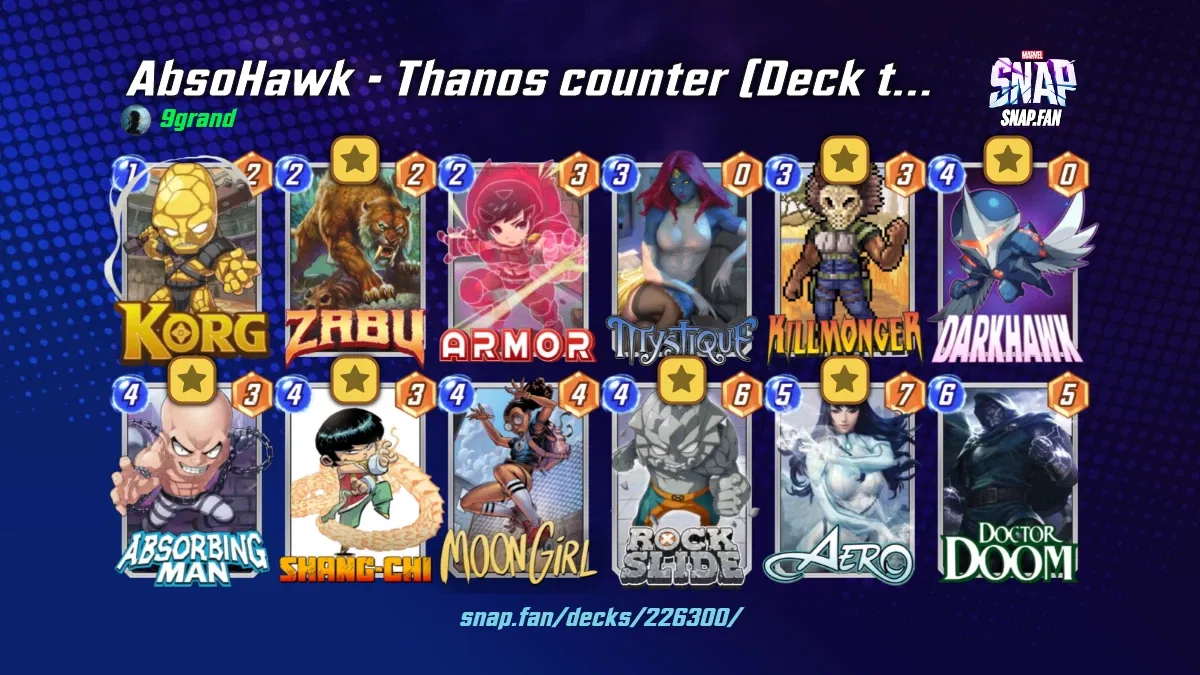AbsoHawk Thanos counter (Deck tech) by 9grand Marvel Snap Decks