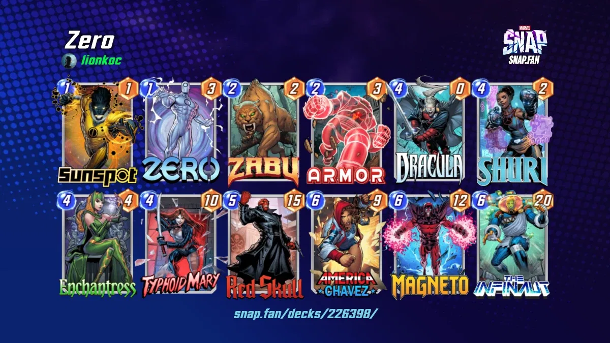 Zero by lionkoc Marvel Snap Decks snap.fan