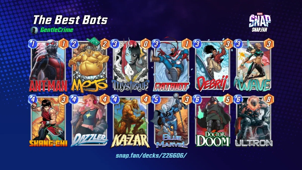 The Best Bots by GentleCrime Marvel Snap Decks snap.fan