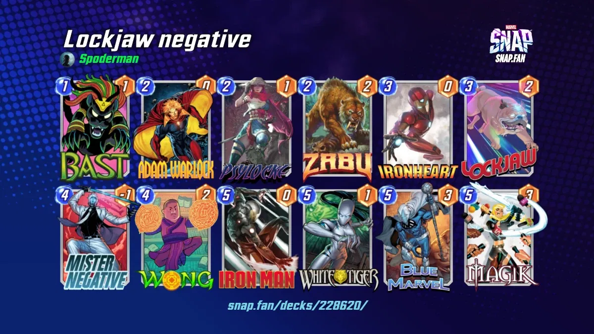 Lockjaw negative by Spoderman Marvel Snap Decks snap.fan