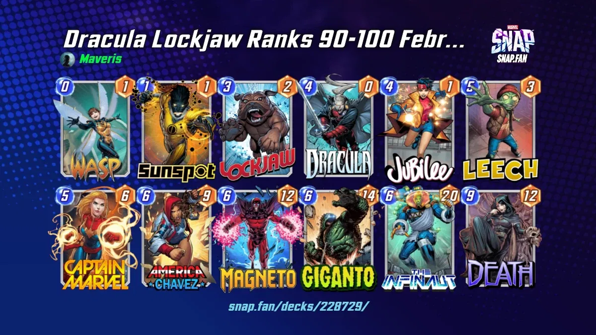 Dracula Lockjaw Ranks 90100 February 2023 by Maveris Marvel Snap