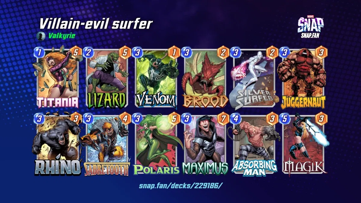 Villainevil surfer by VaIkyrie Marvel Snap Decks snap.fan