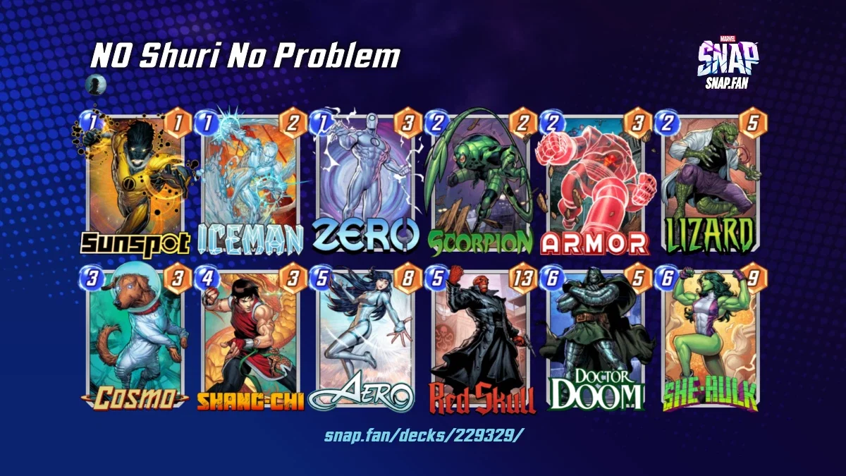 N0 Shuri No Problem by None - Marvel Snap Decks - snap.fan