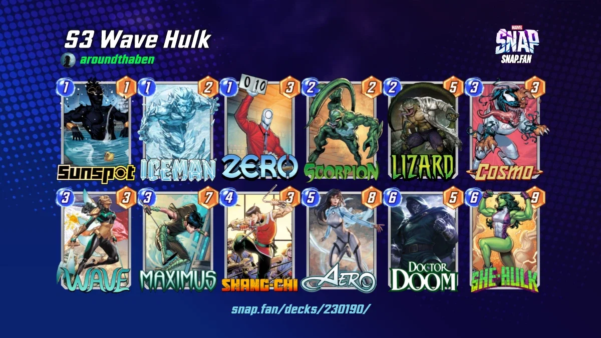 S3 Wave Hulk by aroundthaben - Marvel Snap Decks - snap.fan