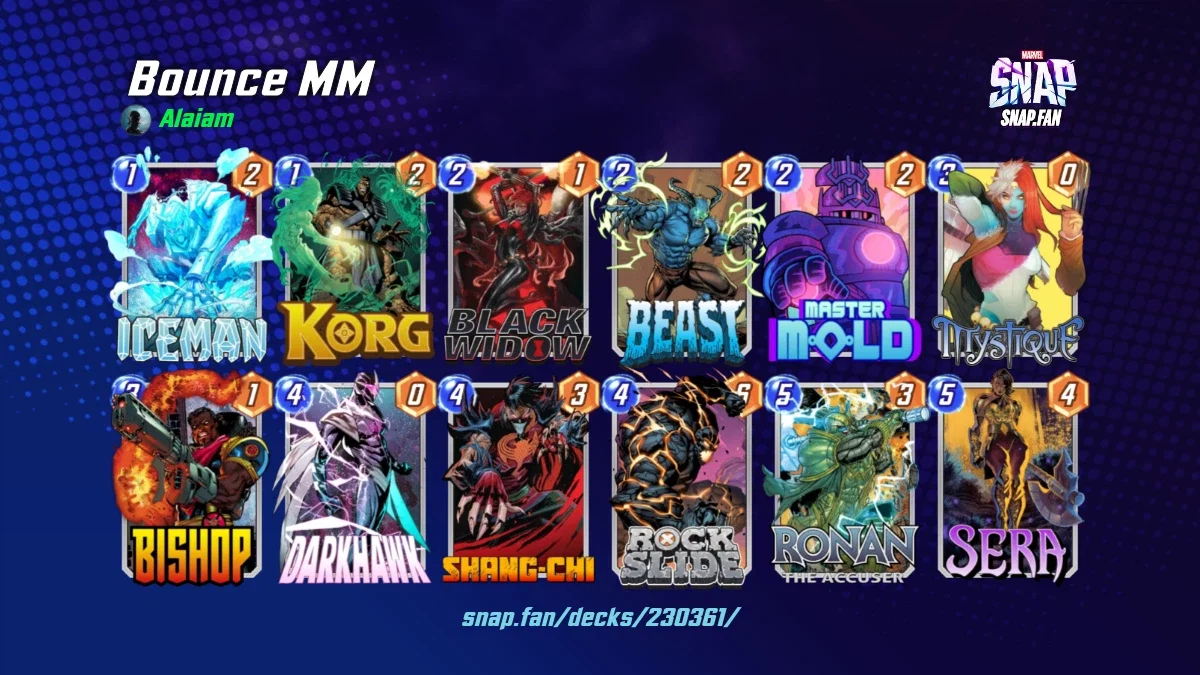 Bounce MM by Alaiam - Marvel Snap Decks - snap.fan
