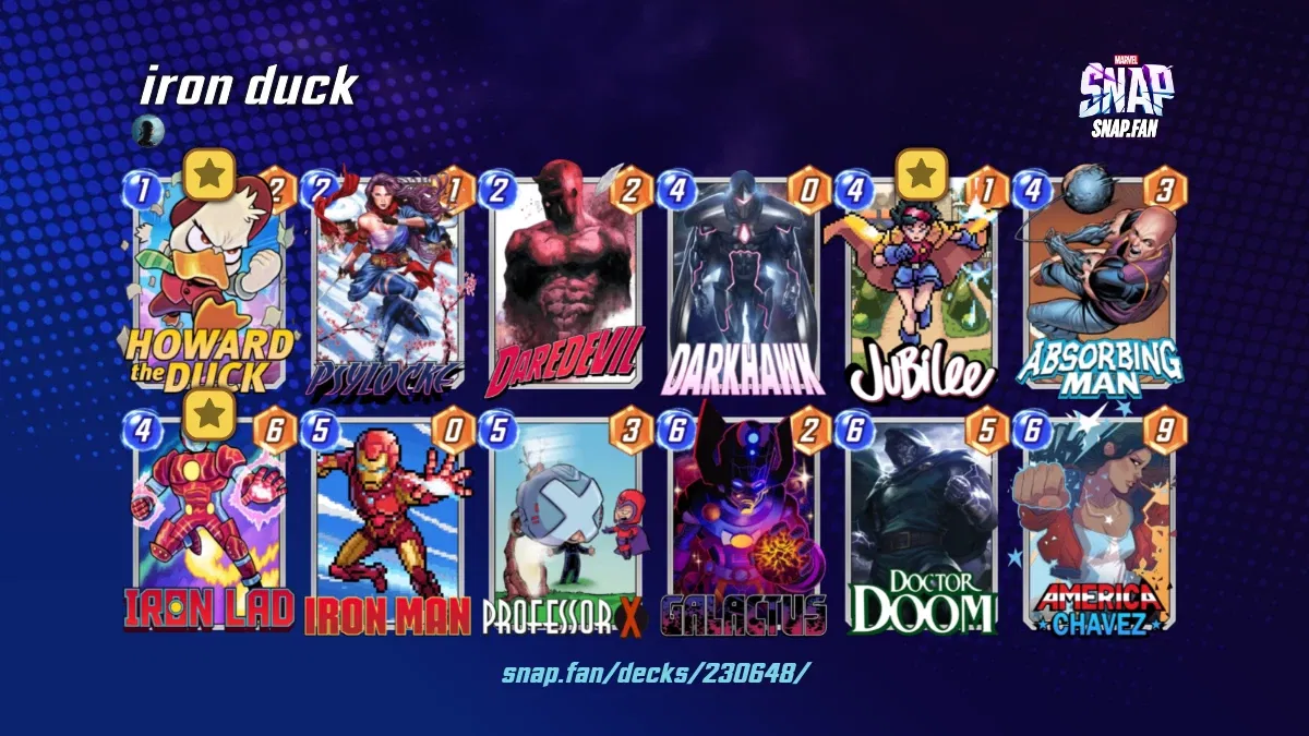 iron duck by None Marvel Snap Decks snap.fan
