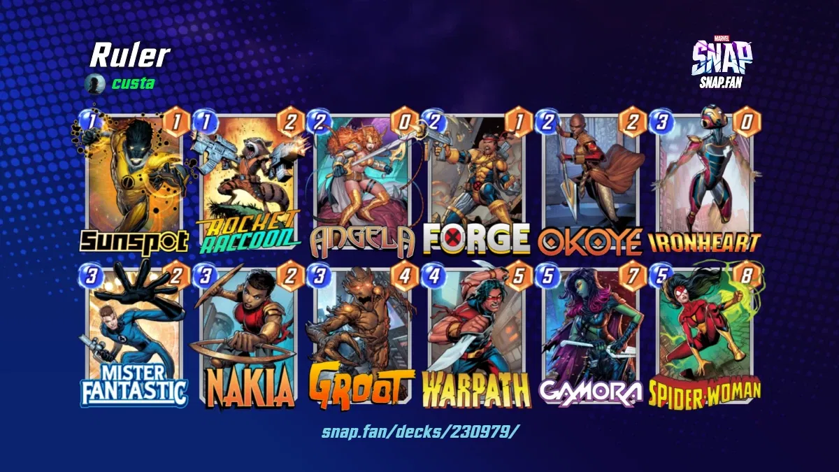Ruler by custa - Marvel Snap Decks - snap.fan