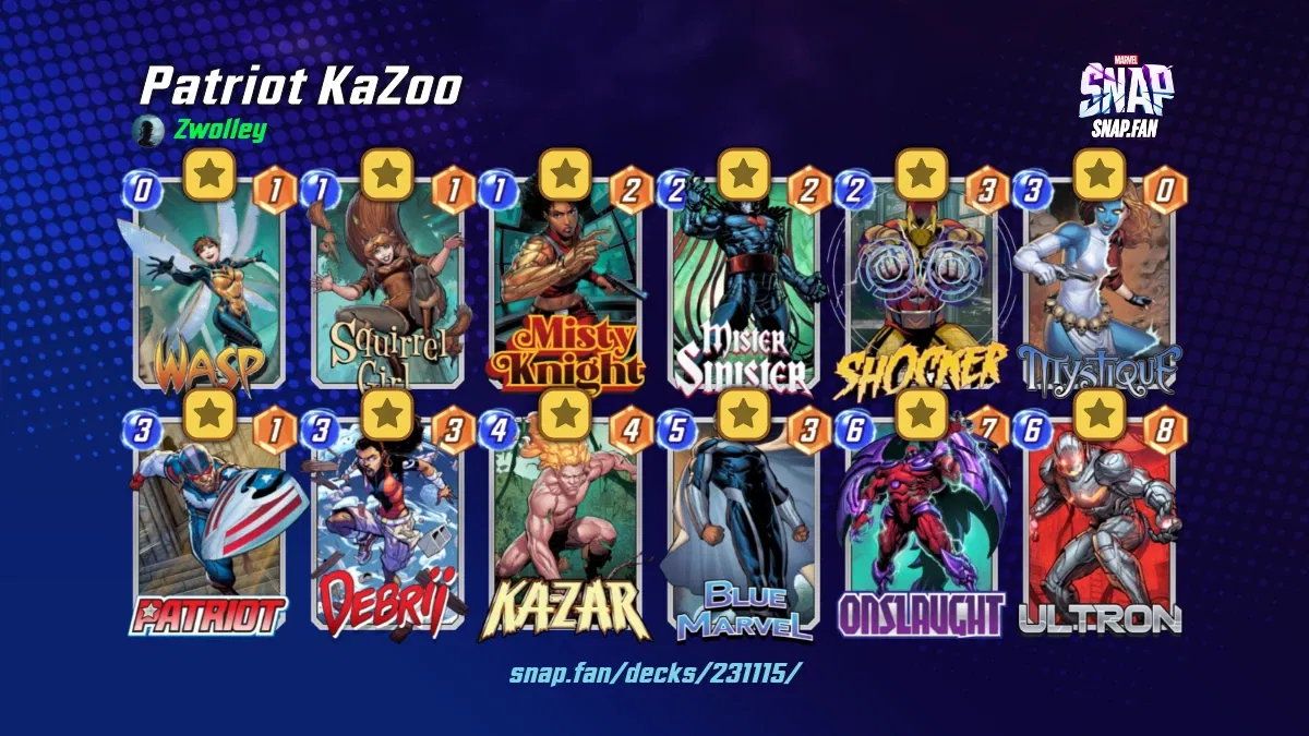 Patriot KaZoo by Zwolley Marvel Snap Decks snap.fan