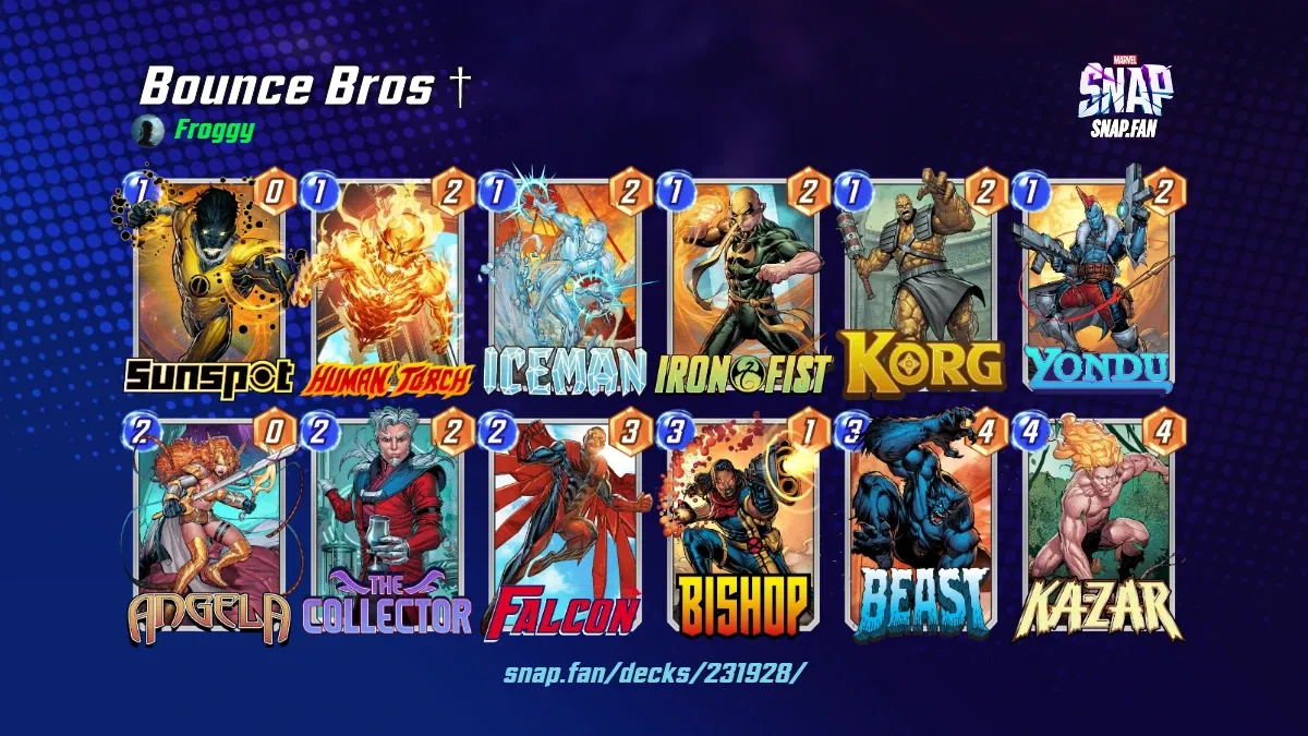 Bounce Bros by Froggy Marvel Snap Decks snap.fan