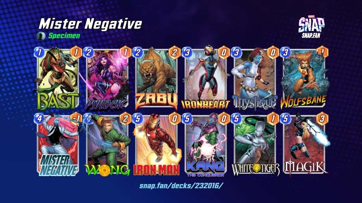 Mister Negative by Specimen Marvel Snap Decks snap.fan