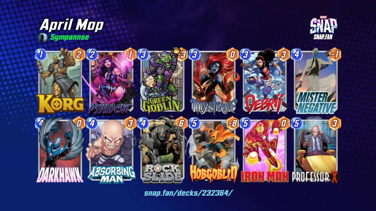 April Mop by Sympannse Marvel Snap Decks snap.fan