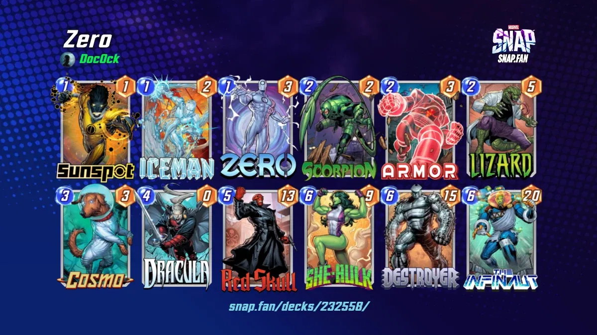 Zero by Doc0ck Marvel Snap Decks snap.fan