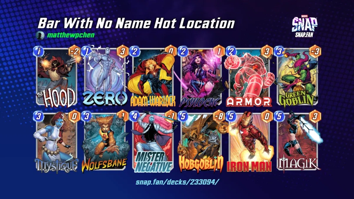Bar With No Name Hot Location by matthewpchen Marvel Snap Decks
