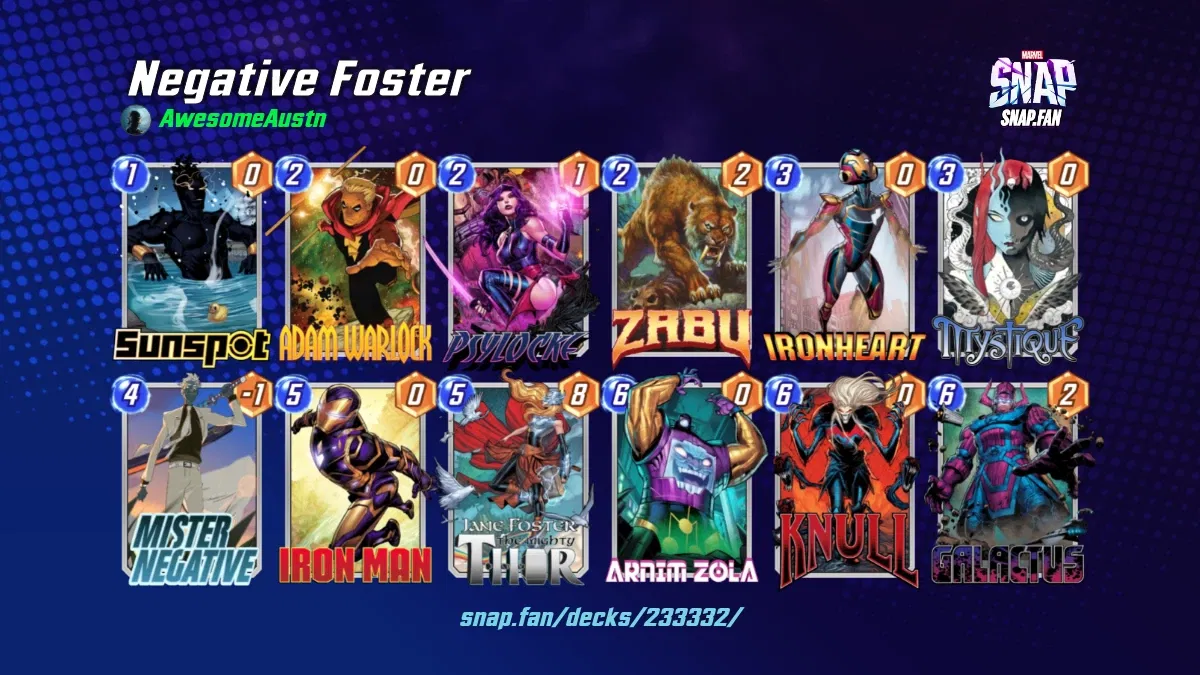 Negative Foster By AwesomeAustn Marvel Snap Decks Snap fan negative-foster-by-awesomeaustn-marvel-snap-decks-snap-fan