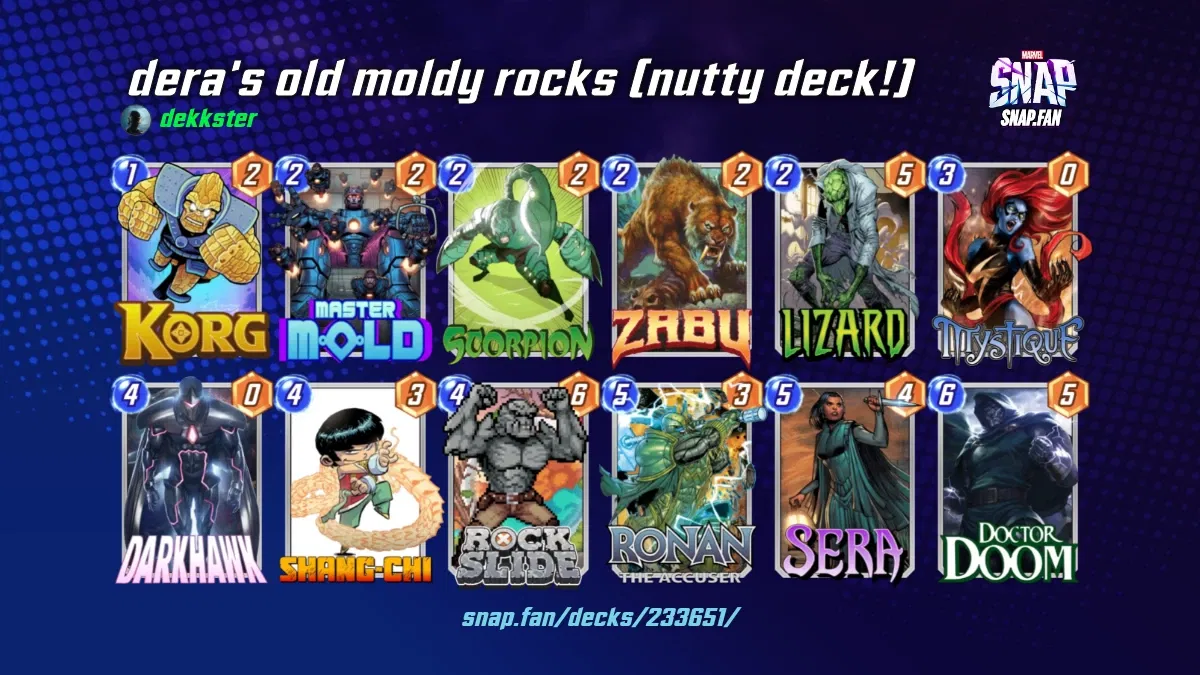dera's old moldy rocks (nutty deck!) by dekkster - Marvel Snap Decks ...