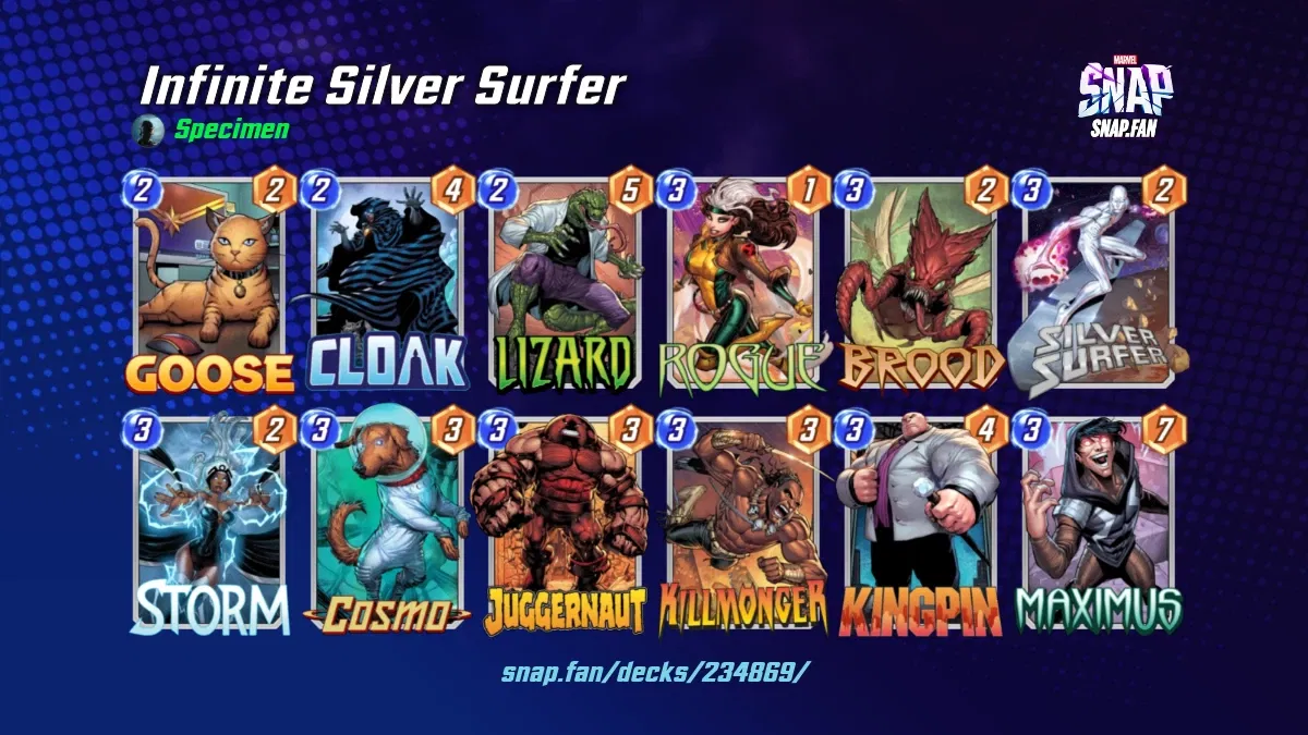 Infinite Silver Surfer by Specimen Marvel Snap Decks snap.fan