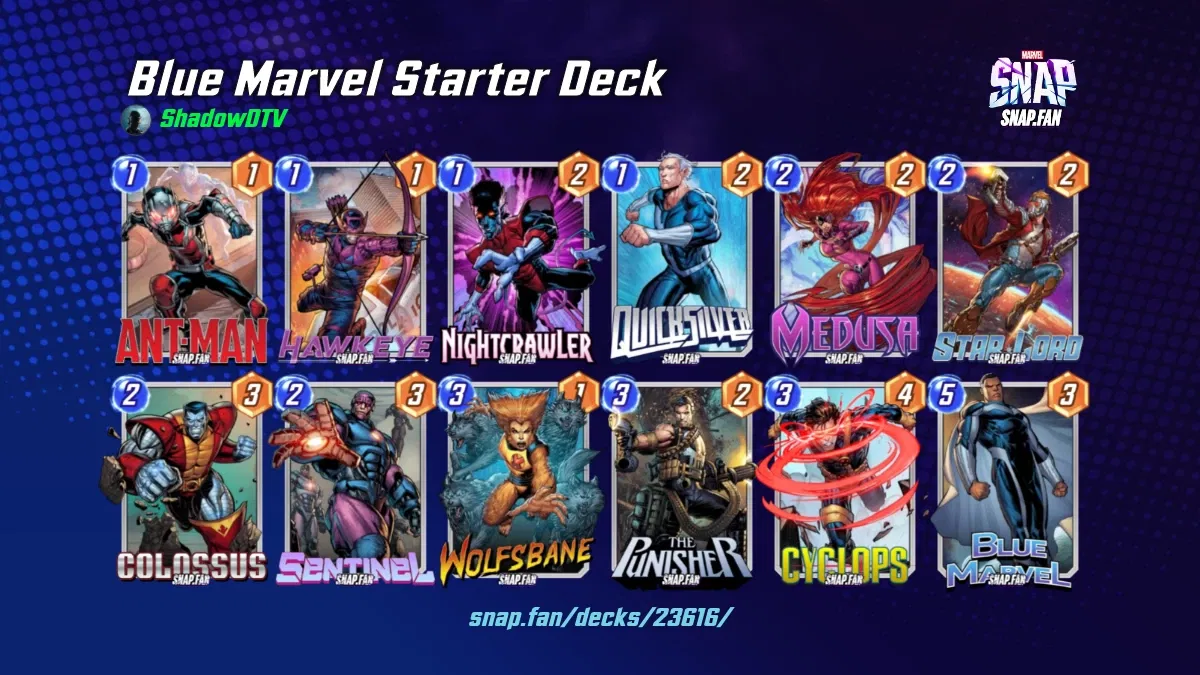 Blue Marvel Starter Deck By ShadowDTV Marvel Snap Decks Snap fan blue-marvel-starter-deck-by-shadowdtv-marvel-snap-decks-snap-fan
