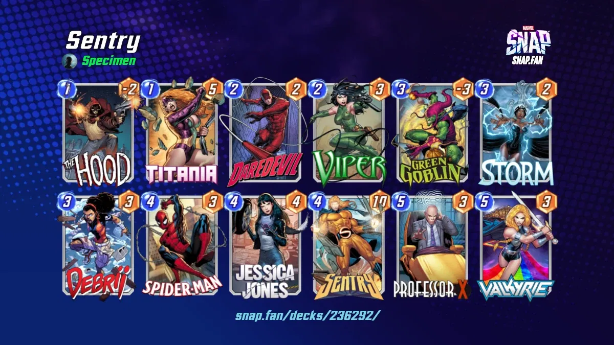 Sentry by Specimen Marvel Snap Decks snap.fan