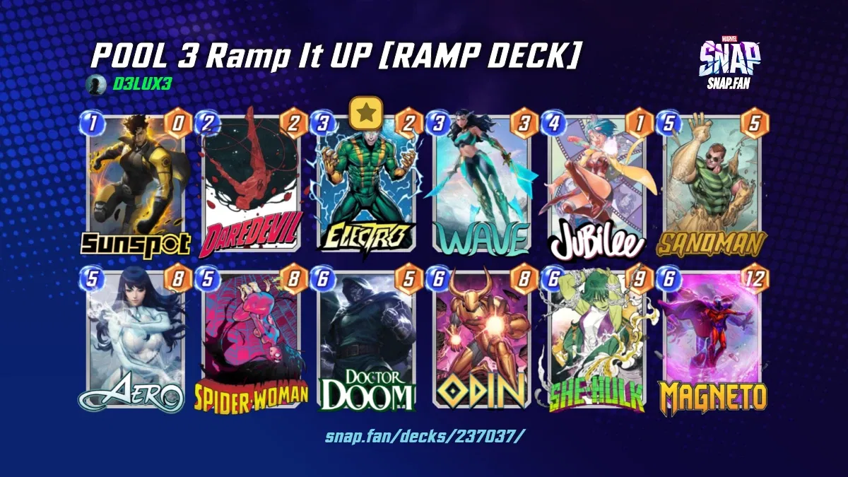 POOL 3 Ramp It UP [RAMP DECK] by D3LUX3 Marvel Snap Decks snap.fan
