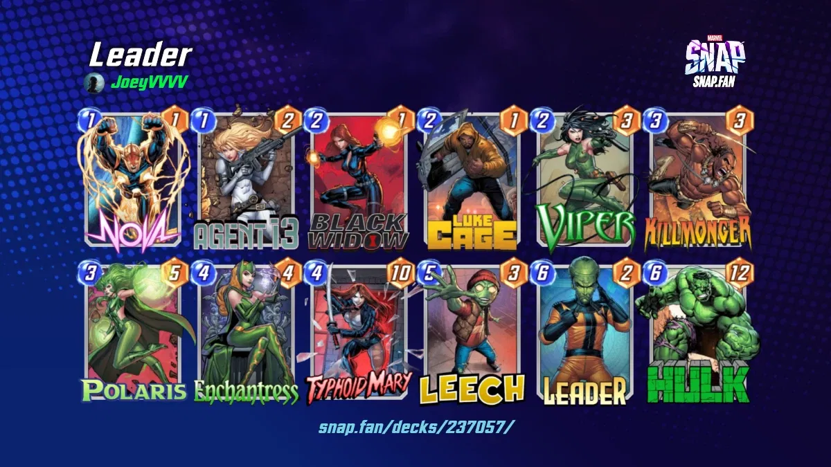 Leader by JoeyVVVV Marvel Snap Decks snap.fan