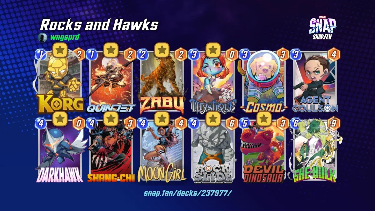 Rocks and Hawks by wngsprd - Marvel Snap Decks - snap.fan