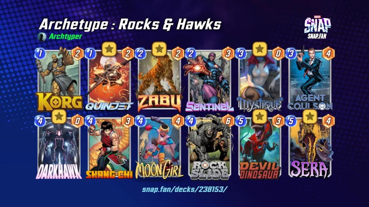 Archetype : Rocks & Hawks by Archtyper - Marvel Snap Decks - snap.fan
