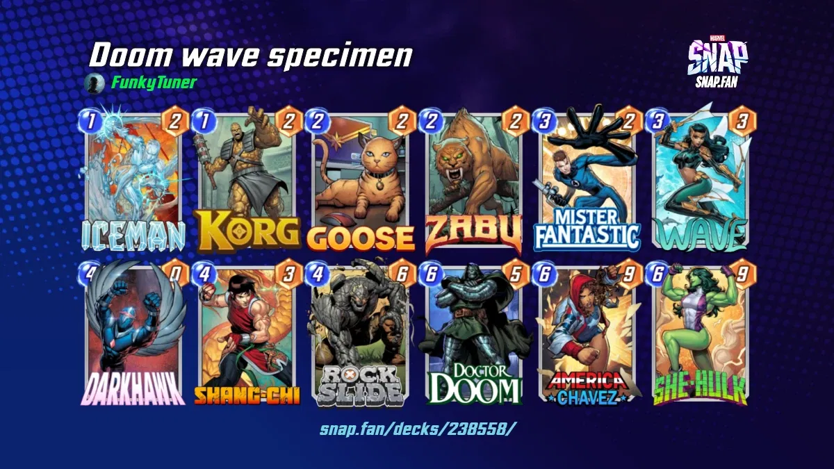 Doom wave specimen by FunkyTuner Marvel Snap Decks snap.fan
