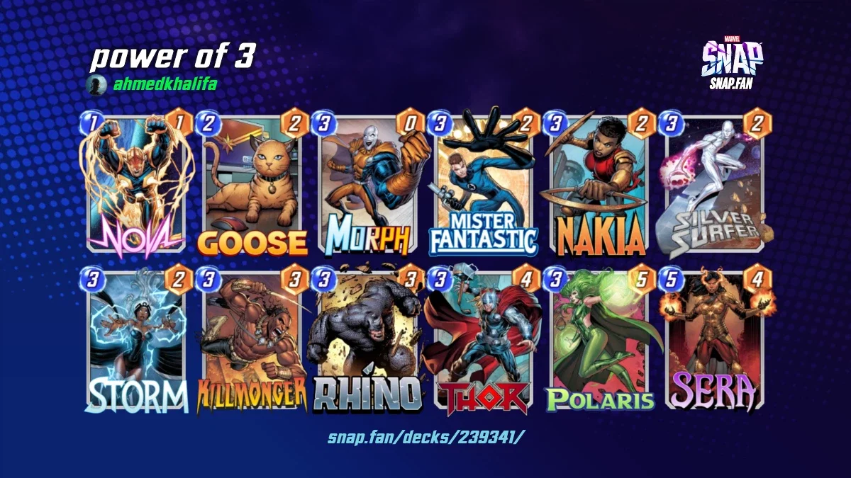 power of 3 by ahmedkhalifa - Marvel Snap Decks - snap.fan