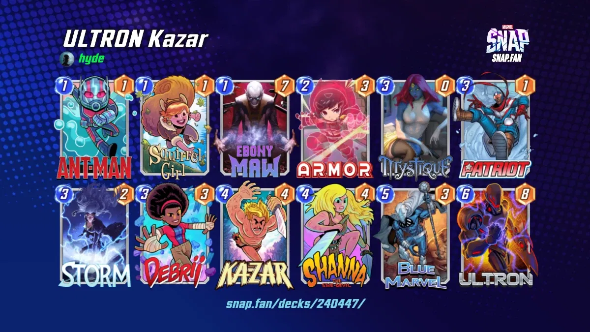 ULTRON Kazar by hyde Marvel Snap Decks snap.fan