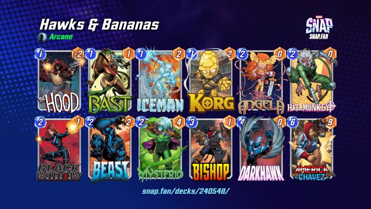 Hawks & Bananas by Arcane Marvel Snap Decks snap.fan