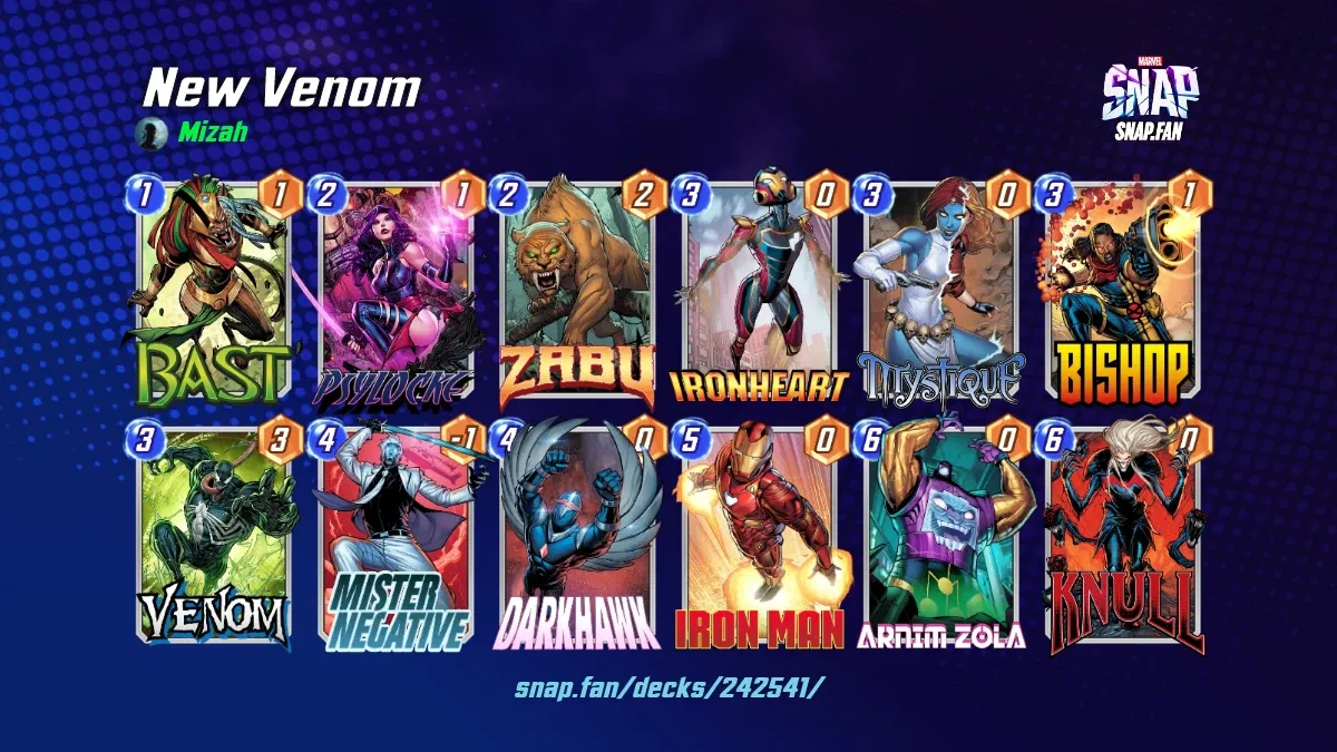 New Venom by Mizah Marvel Snap Decks snap.fan