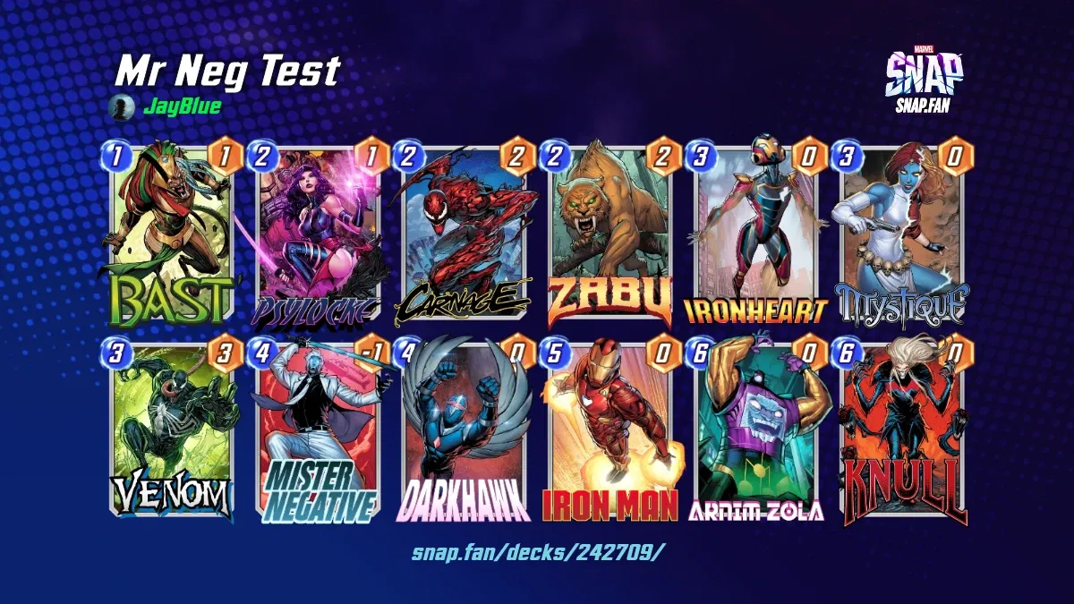 Mr Neg Test By JayBlue Marvel Snap Decks Snap fan mr-neg-test-by-jayblue-marvel-snap-decks-snap-fan