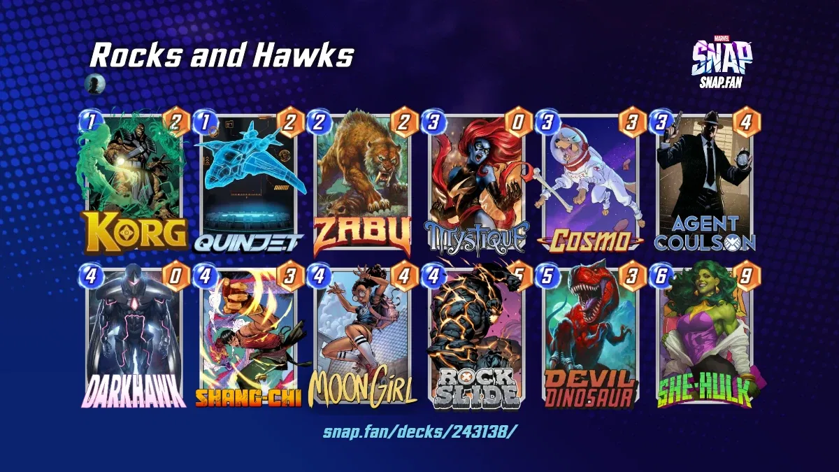 Rocks and Hawks by None - Marvel Snap Decks - snap.fan
