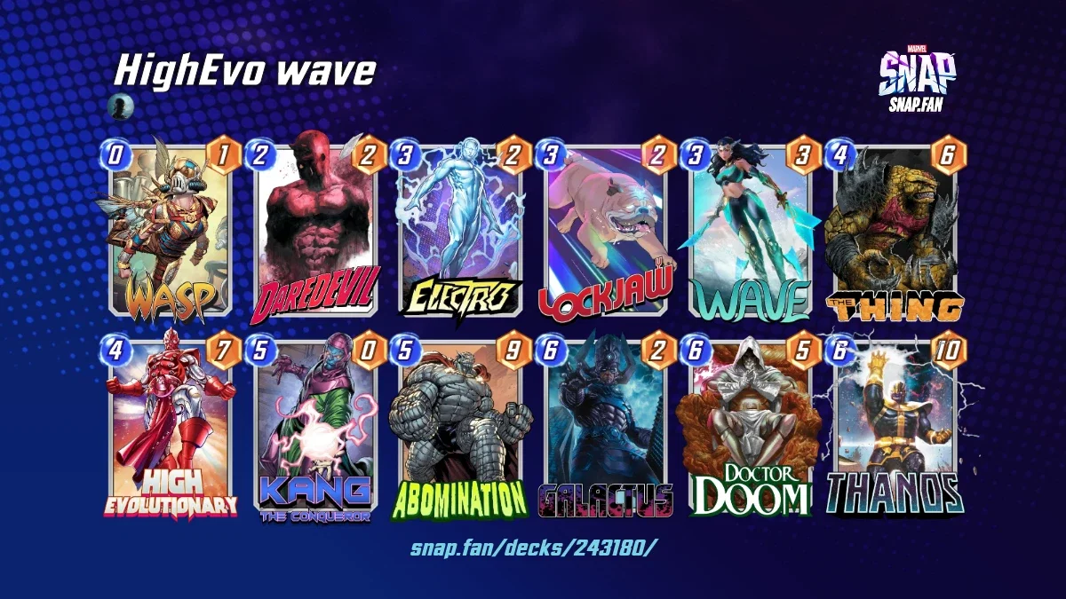 HighEvo wave by None - Marvel Snap Decks - snap.fan