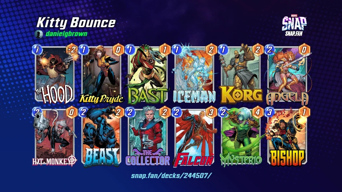 Kitty Bounce by danielgbrown - Marvel Snap Decks - snap.fan