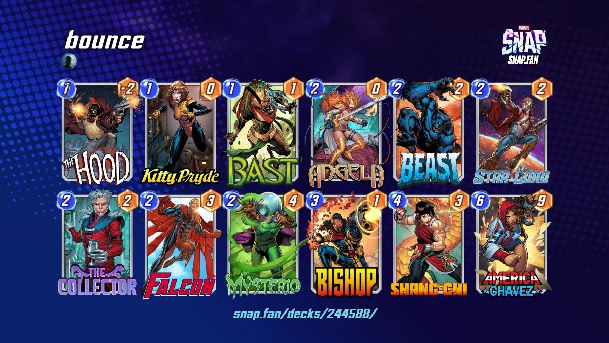 bounce by None - Marvel Snap Decks - snap.fan
