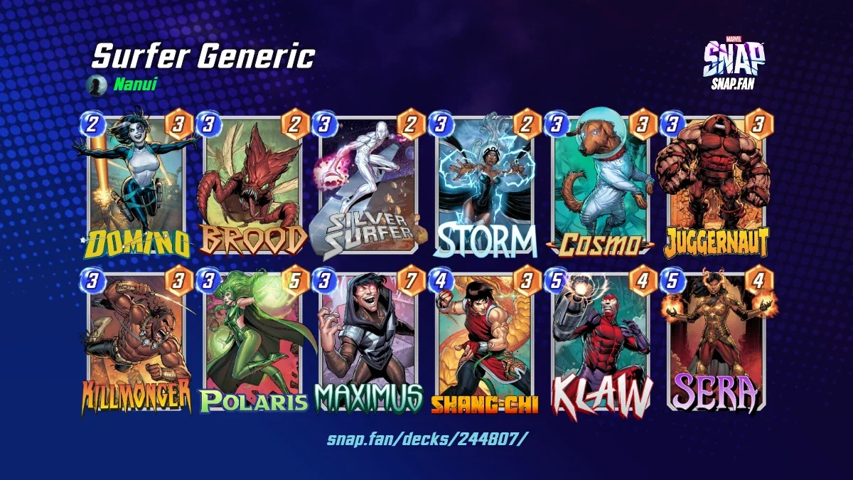 Surfer Generic by Nanui - Marvel Snap Decks - snap.fan