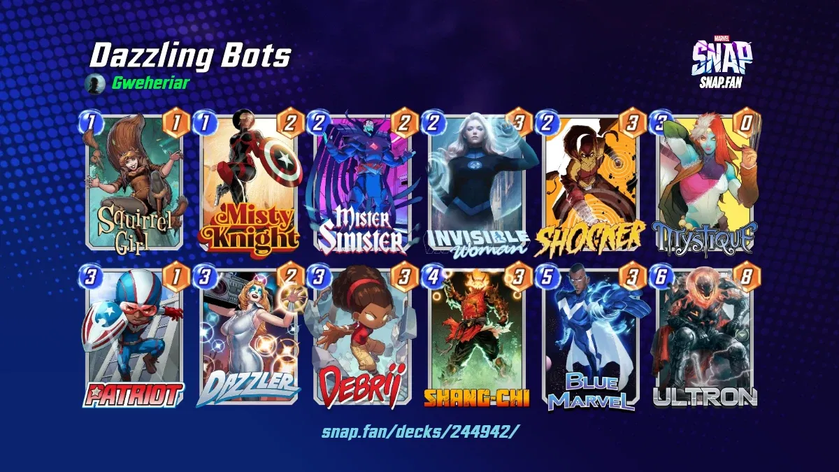 Dazzling Bots by Gweheriar Marvel Snap Decks snap.fan