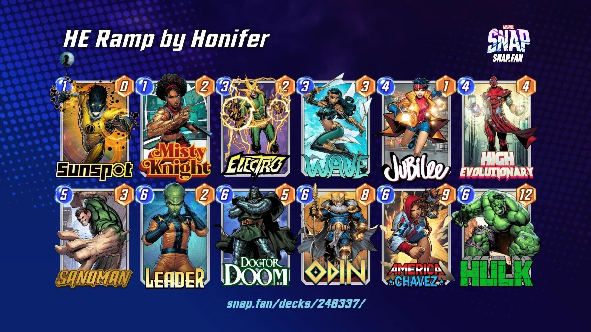 HE Ramp by Honifer by None - Marvel Snap Decks - snap.fan