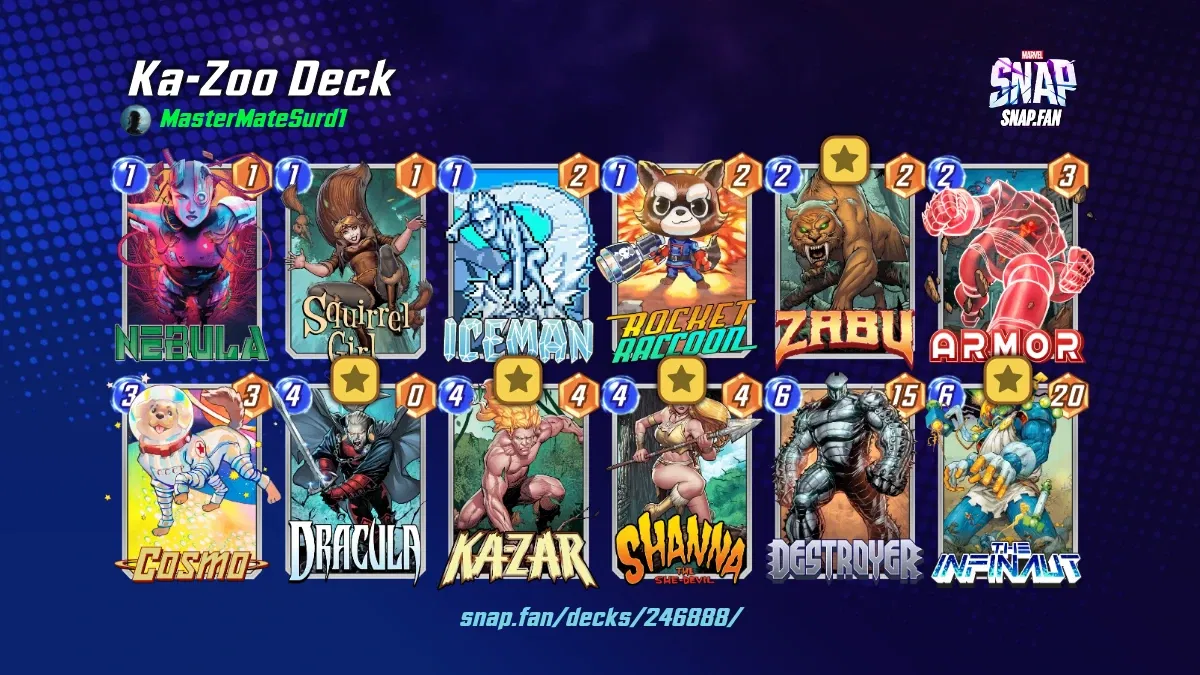 KaZoo Deck by MasterMateSurd1 Marvel Snap Decks snap.fan