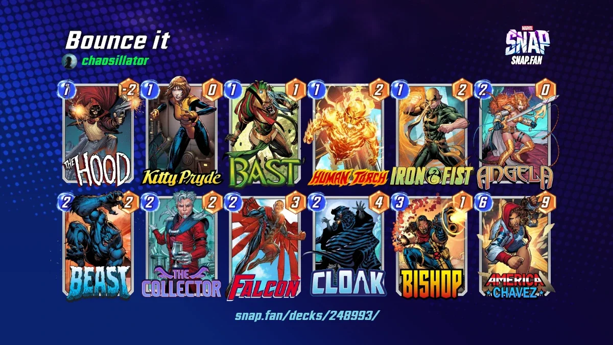 Bounce it by chaosillator - Marvel Snap Decks - snap.fan