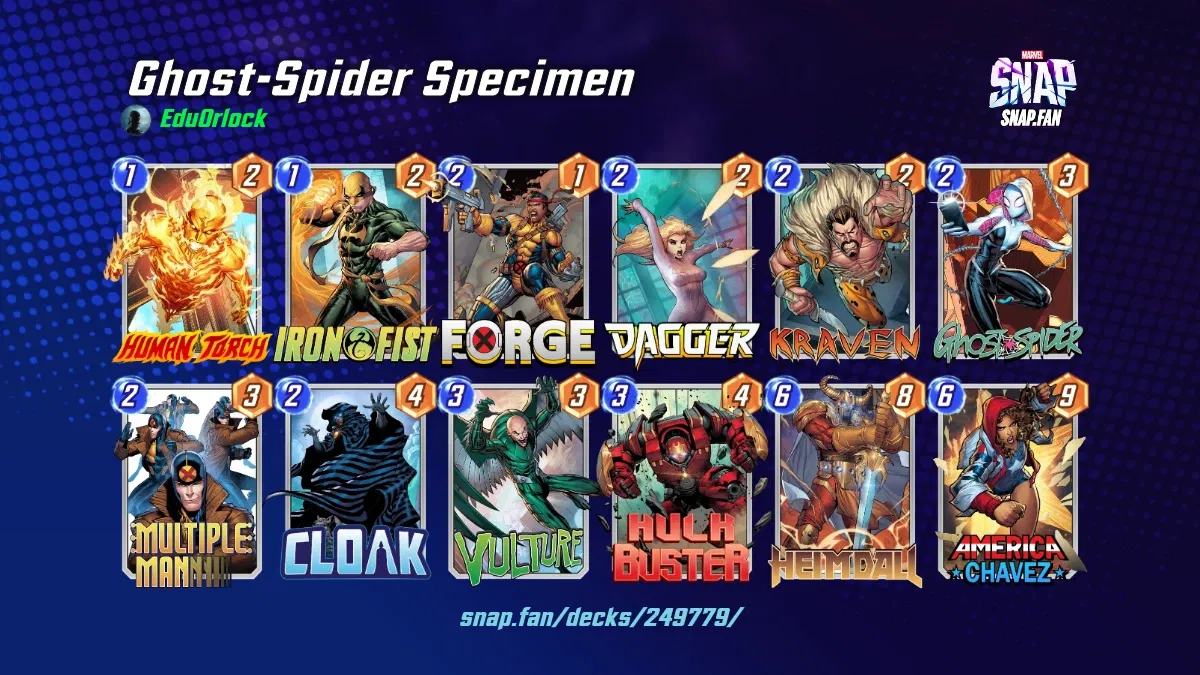GhostSpider Specimen by EduOrlock Marvel Snap Decks snap.fan