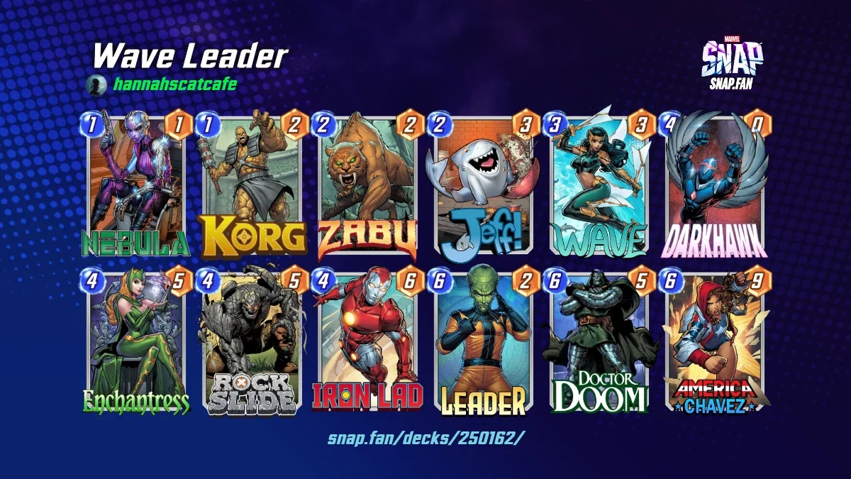 Wave Leader by hannahscatcafe - Marvel Snap Decks - snap.fan