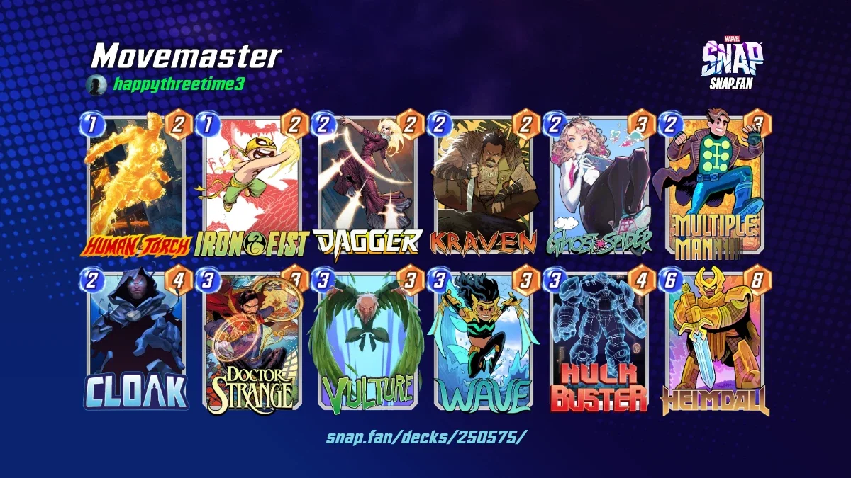 Movemaster by happythreetime3 - Marvel Snap Decks - snap.fan