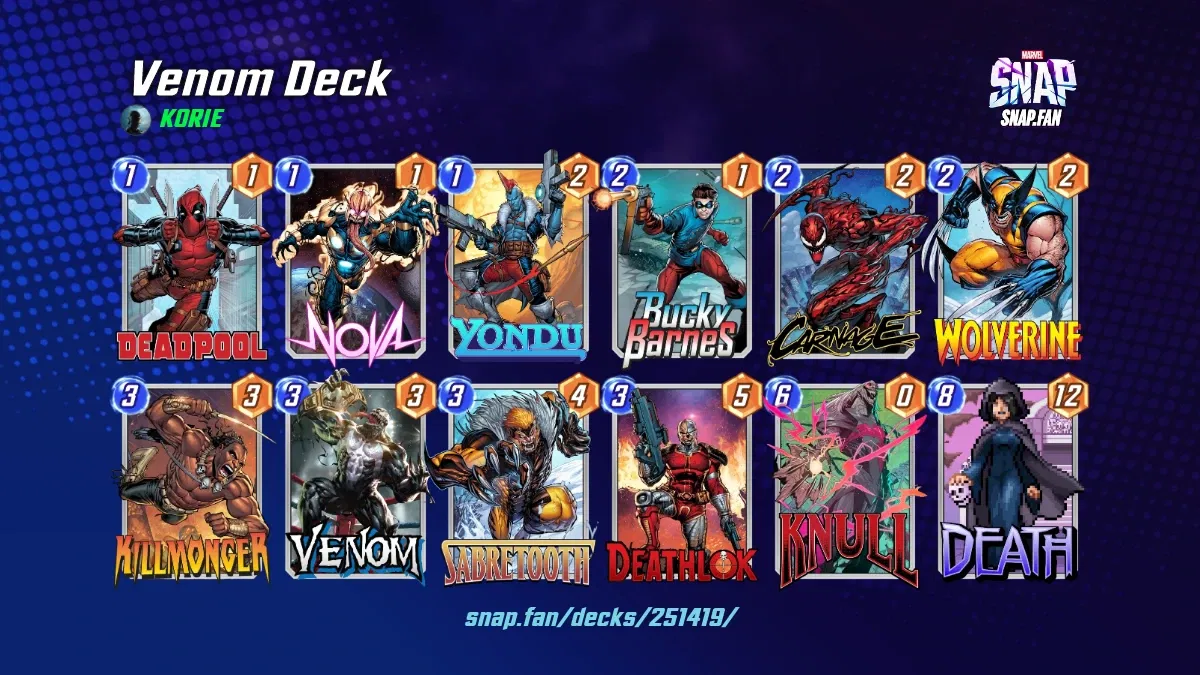 Venom Deck by K0RIE Marvel Snap Decks snap.fan