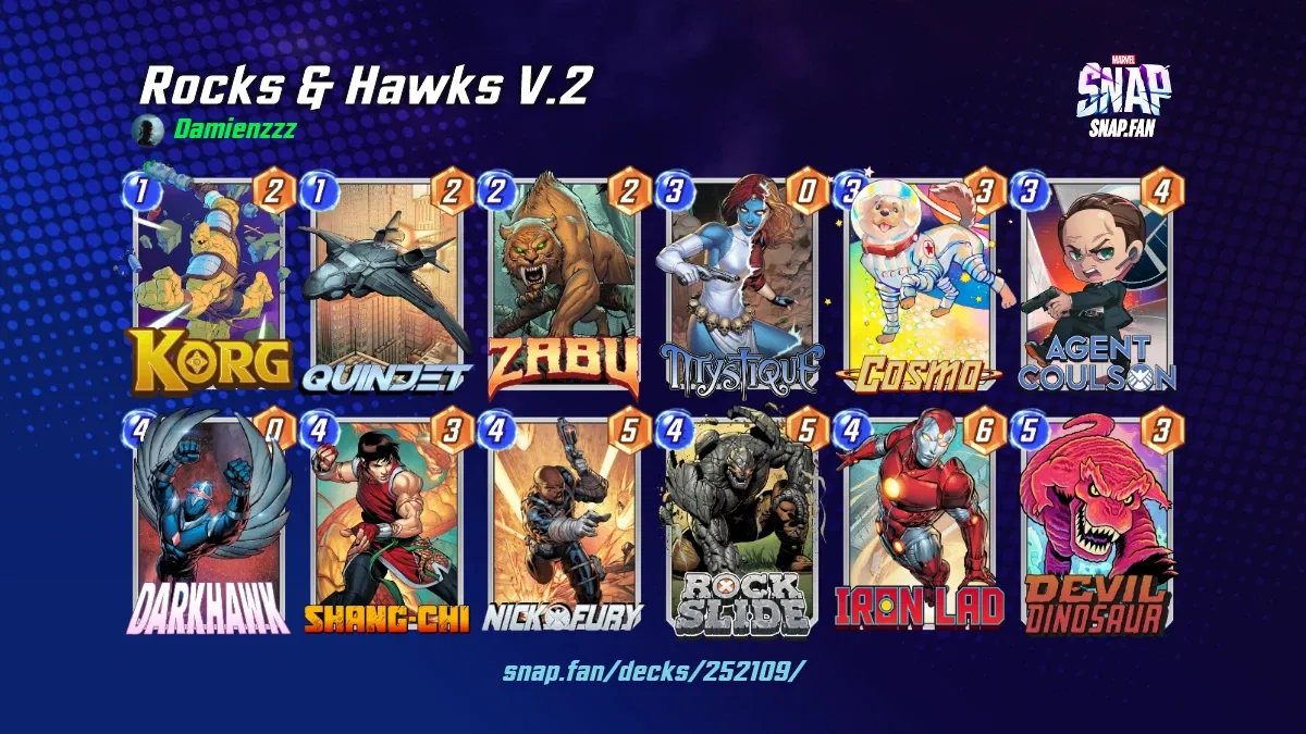 Rocks & Hawks V.2 by Damienzzz - Marvel Snap Decks - snap.fan