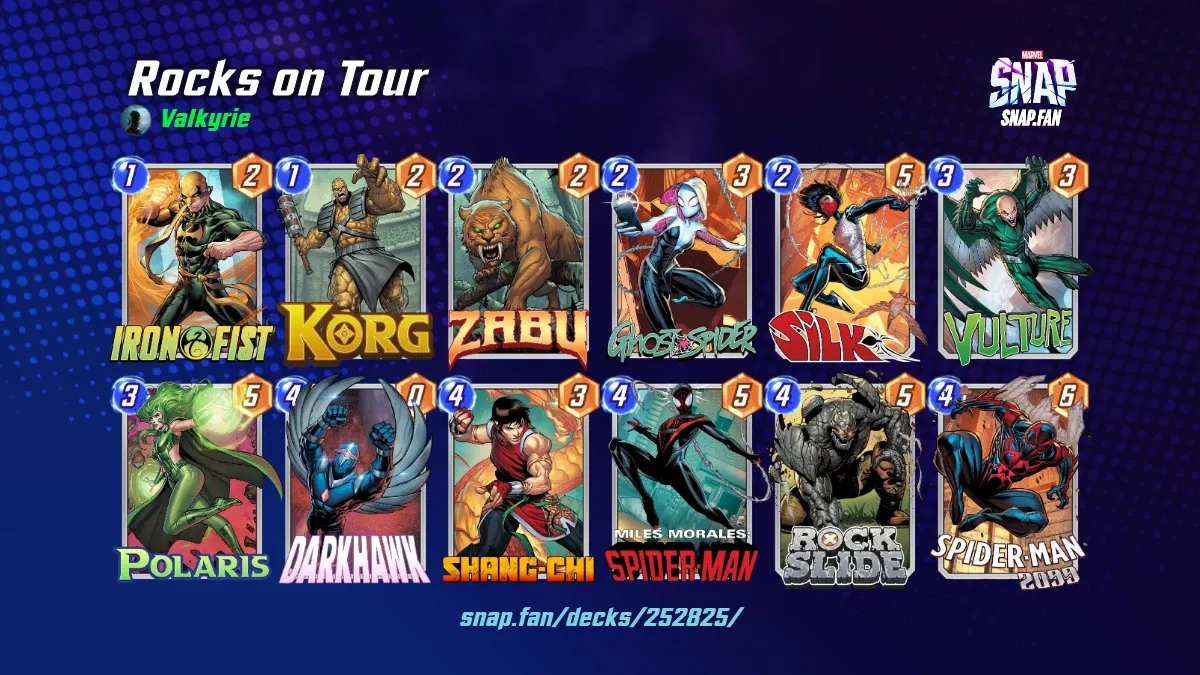 Rocks on Tour by VaIkyrie - Marvel Snap Decks - snap.fan