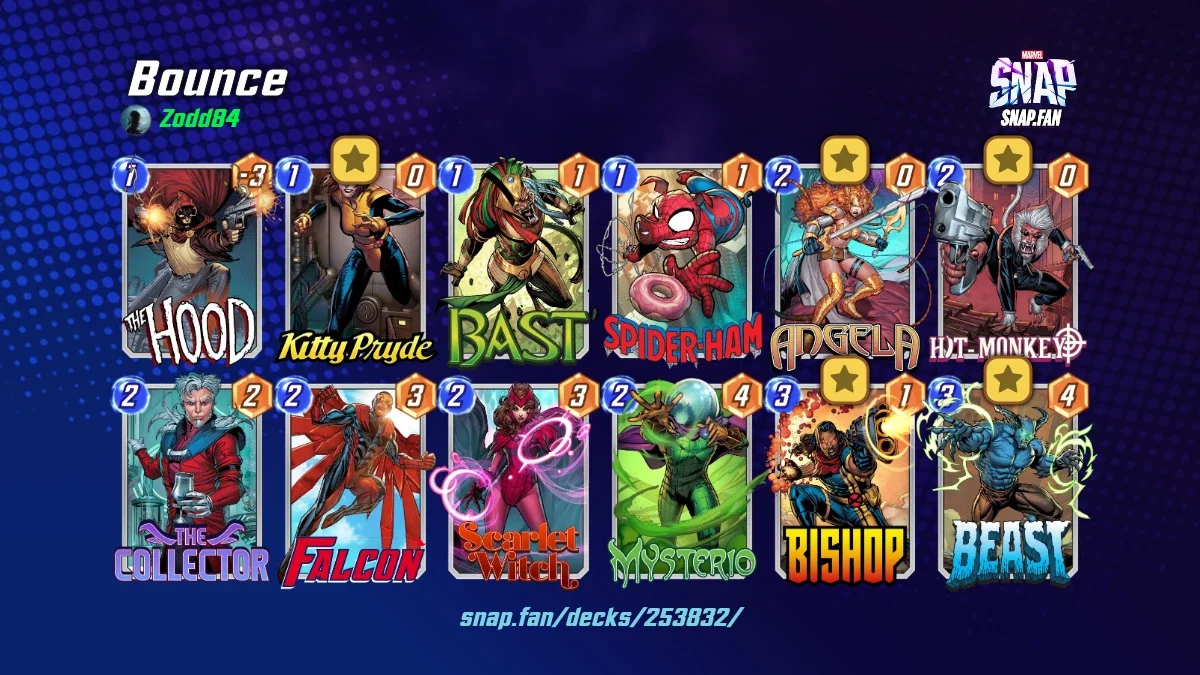 Bounce by Zodd84 - Marvel Snap Decks - snap.fan