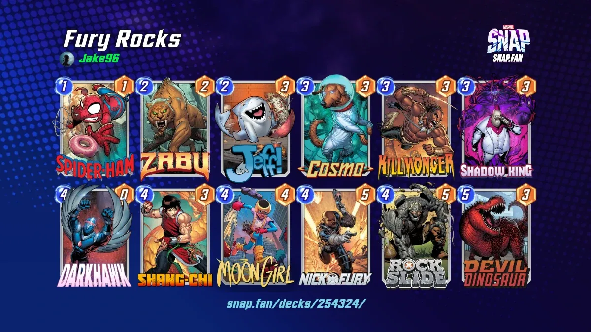 Fury Rocks by Jake96 - Marvel Snap Decks - snap.fan