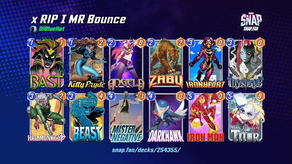 x RIP | MR Bounce by OlBlueHat - Marvel Snap Decks - snap.fan
